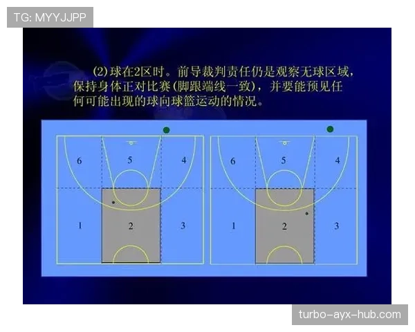 篮球规则中两次运球违例的具体界定与裁判判罚标准的详细解析 篮球规则中两次运球违例的具体界定与裁判判罚标准的详细解析